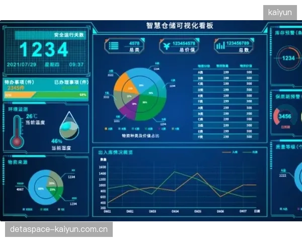 升级窗口 运营主体优化数据采集精度提升分析可靠性